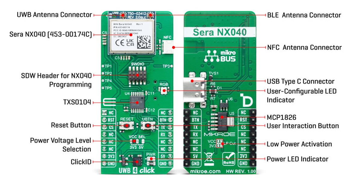 Infographic - Mikroe UWB 4 Click